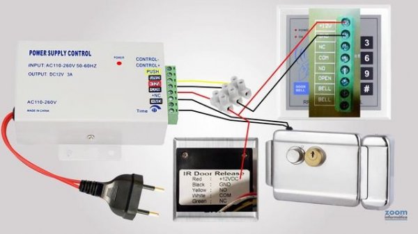 Access control system with door lock, card reader and security exit button ?️
