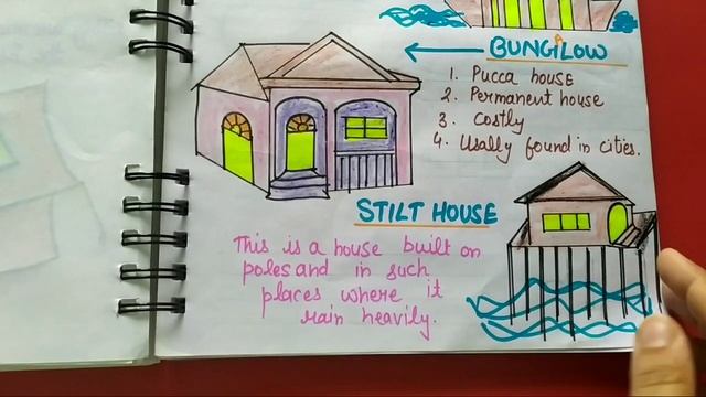 'Types of Houses' Worksheet for class 1 and 2 || Kutcha house and pucca house || evs for grade 1& 2 смотреть онлайн