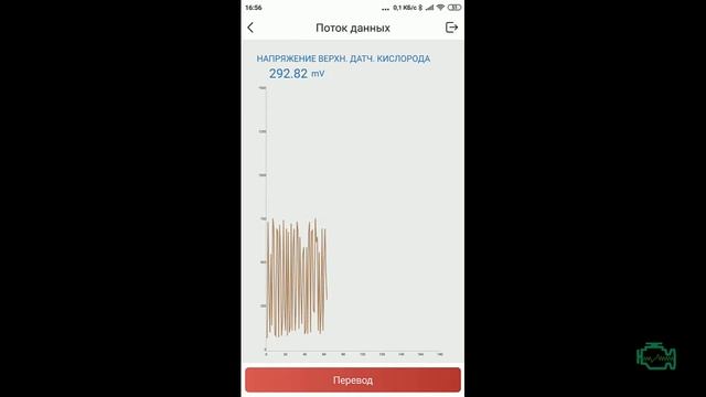Renault Megame 2 K4M глохнет с детонацией. DF092 DF601 Замена Лямбда зонда. Параметры смотреть онлайн