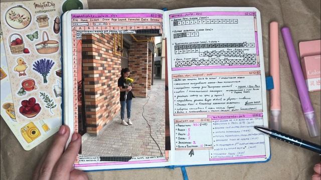 МОИ ИТОГИ ИЮЛЯ 2022 | Система планирования Bullet Journal | Заполненные развороты ежедневника 2022