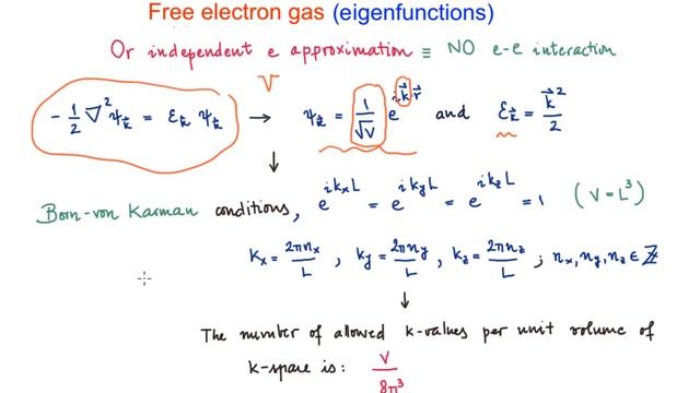 Free electron gas (eigenfunctions) смотреть онлайн