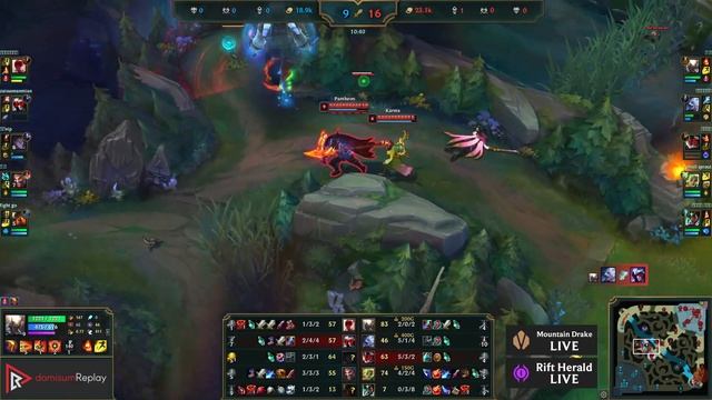 PANTHEON vs LEE SIN (TOP) | 4.3M mastery, 9/1/6, 600+ games | KR Diamond | 12.6 смотреть онлайн