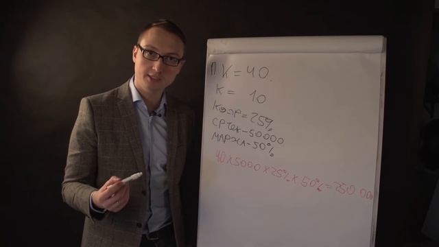 Бизнес. Как быстро привлечь клиентов? Из чего складывается прибыль ? смотреть онлайн