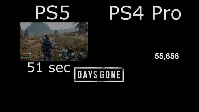PlayStation 5 vs PlayStation 4 Pro w/ External SSD loading time смотреть онлайн