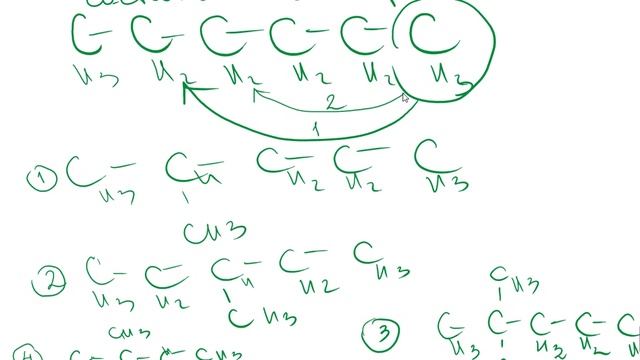 Органическая химия с нуля. Изомеры. Гомологи. Видео урок