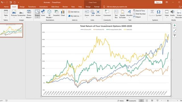 Excel Problem Solver: Animate Excel Charts in Power Point смотреть онлайн