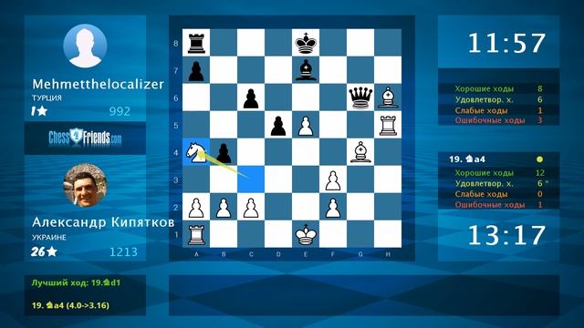 Chess Game Analysis: Александр Кипятков - Mehmetthelocalizer : 1-0 (By ChessFriends.com) смотреть онлайн