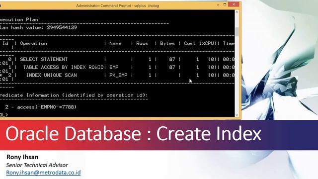 Oracle Index By Rony Ihsan смотреть онлайн