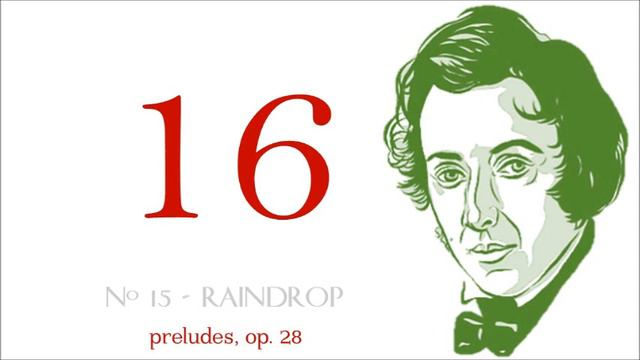 Pomodoro Timer - Preludes, Op. 28 - Chopin смотреть онлайн