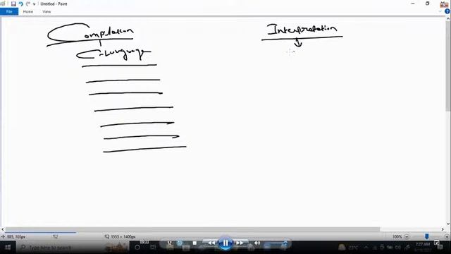 PYTHON by Mr. Vijay Sir смотреть онлайн