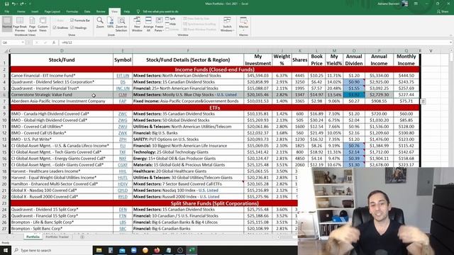 My Entire $716,000 Dividend Portfolio: $6425/Month of PASSIVE INCOME | Update #9: October 2021 смотреть онлайн