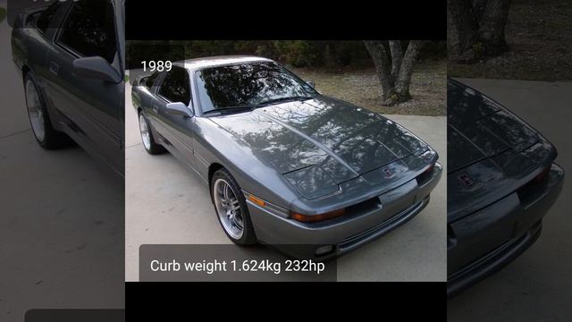 TOYOTA SUPRA history 1978-2018 all models with specs смотреть онлайн