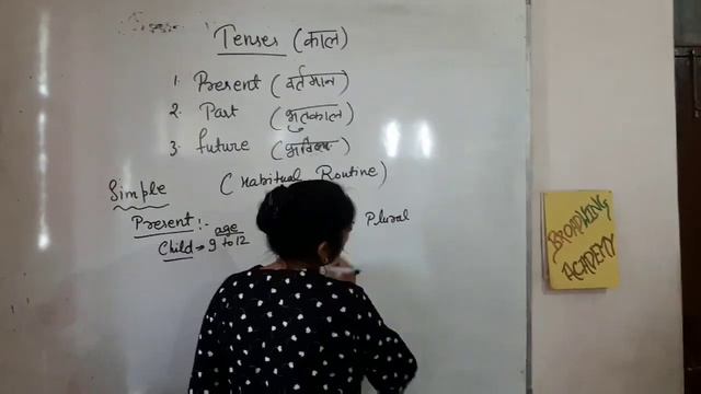 Simple present tense /Affirmative sentence /English grammer /rules/examples смотреть онлайн