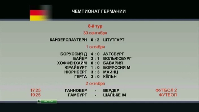 Www.Smotrifootball.Com.Ua