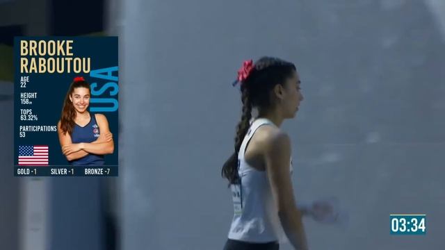 ?IFSC Women's BOULDER AND LEAD Finals Bern 2023 смотреть онлайн