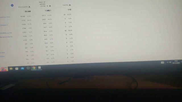 Melhor monitor gamer em 2022 Warzone Barato! video 1-2 continua... смотреть онлайн
