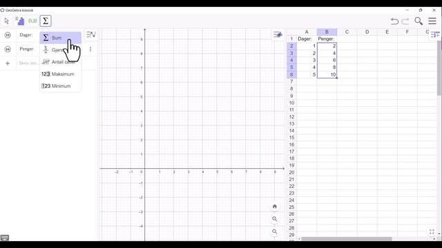 GeoGebra 6: Regneark