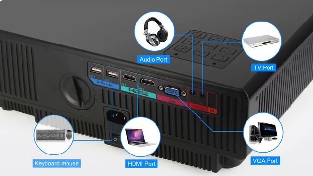 Newpal LED Projector C90 UP 5000Lumen 1920x1080p Android 6 01 Full HD 4K    (Link In Description)