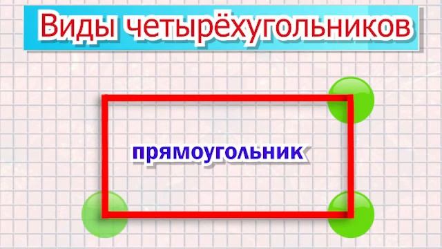 Виды четырёхугольников смотреть онлайн