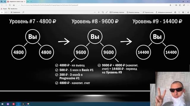 как из100руб. сделать 5 000 000 миллионов рублей? смотреть онлайн