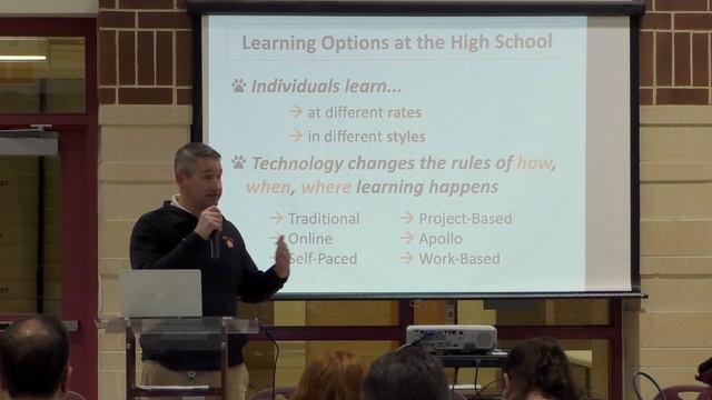 Rising 9th Grade Presentation - Jan 26, 2023 смотреть онлайн