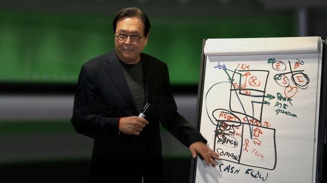 THE BIGGEST MISTAKE YOUNG PEOPLE MAKE - ROBERT KIYOSAKI смотреть онлайн