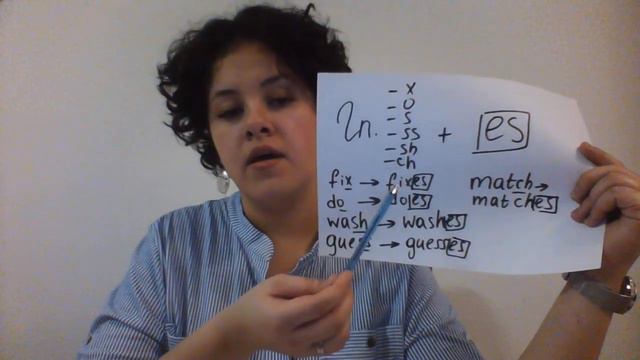 Present simple смотреть онлайн