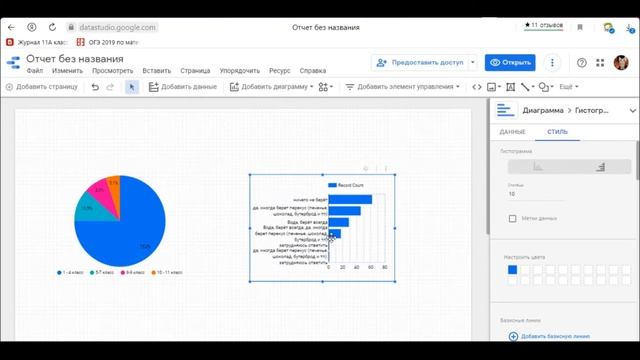 Как сделать диаграммы в Google Data Studio смотреть онлайн