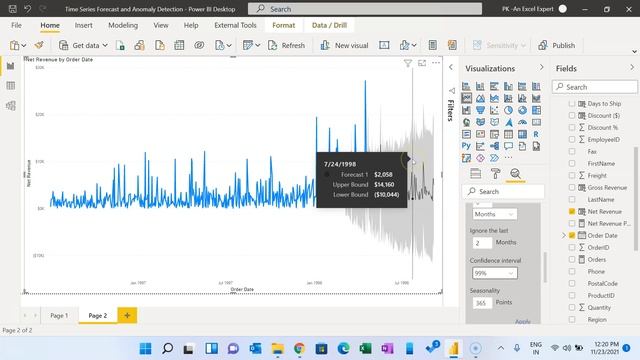 Time Series Forecast and Anomaly Detection in Power BI смотреть онлайн