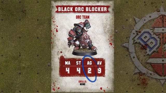 "Blood Bowl Learn the Basics" (На Русском) смотреть онлайн