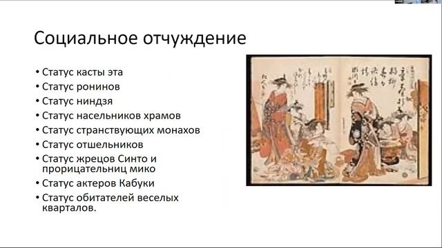 Долин А.А. Социальное дистанцирование в Японии: история и современность смотреть онлайн