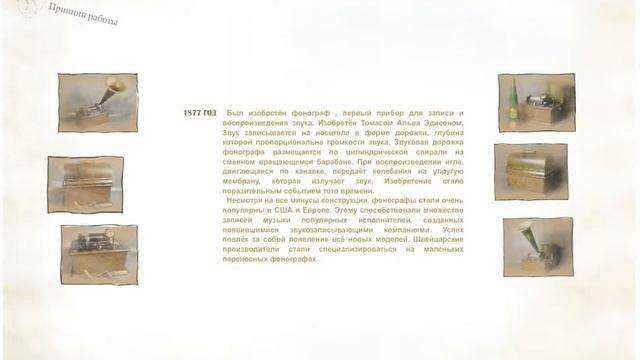 Мультимедийная презентация "Музей граммофонов" смотреть онлайн