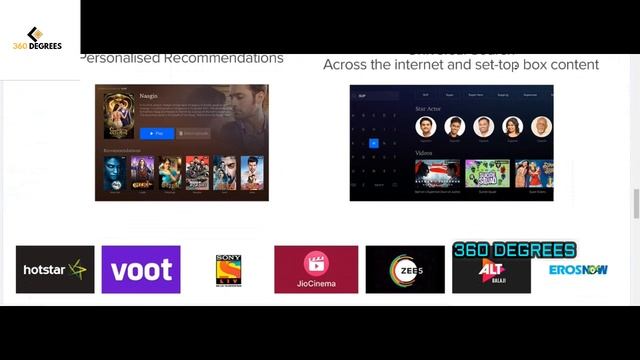 Mi LED Smart TV 4 Pro 138.8 cm (55) Smart LED TV: Features| Mi Store| 360 DEGREES смотреть онлайн