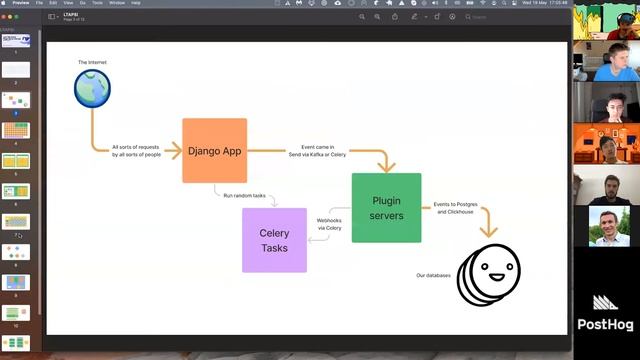 Let’s Talk About: Plugin Server Internals (aka enabling arbitrary code execution on purpose!) смотреть онлайн