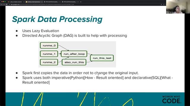 Building a Data Engineering Portfolio Project: Part 1 смотреть онлайн