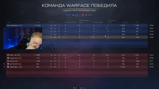 ИГРАЕМ с ТЕМ ЧТО ВЫПАДЕТ из КЕЙСА в Warface ft Паника смотреть онлайн