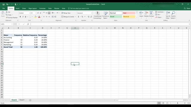 Using Pivot Tables For Categorical Data in Excel смотреть онлайн