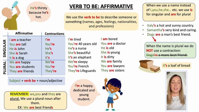 The VERB TO BE affirmative form! With EXERCISES and ANSWERS! Simple English with Alice смотреть онлайн