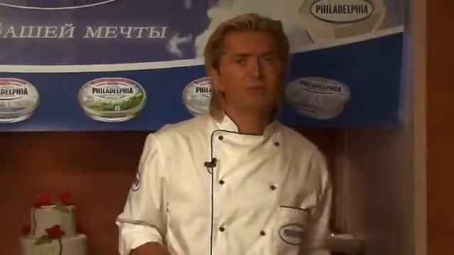 Изучение и Применение Психологических Практик