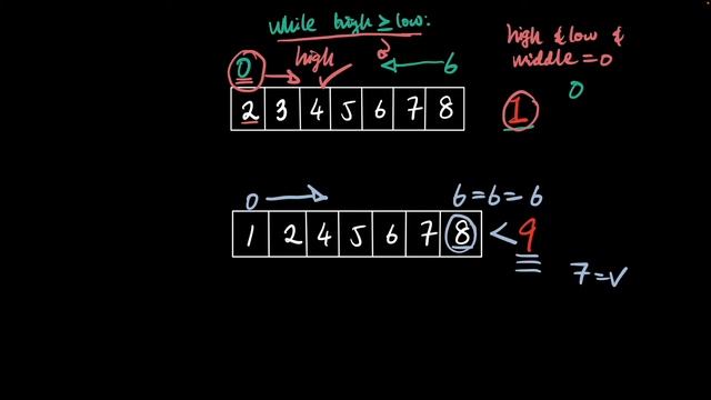 TECH INTERVIEW LeetCode 35. Insert Search Position JAVA смотреть онлайн