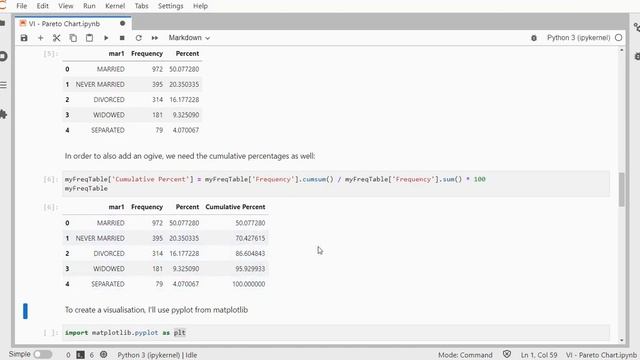 Python - Pareto Chart смотреть онлайн