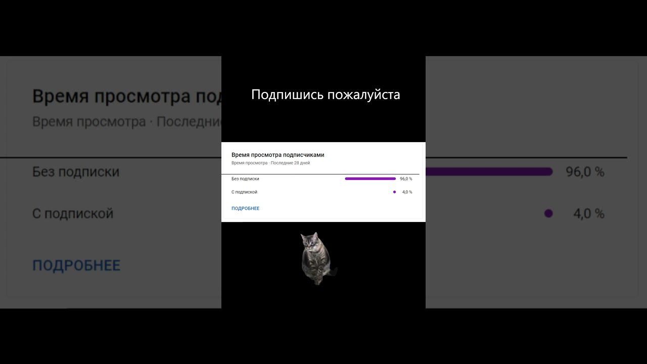 Подпишись пж аналитика сумасшедшая!!! #shorts смотреть онлайн