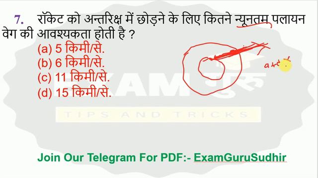 Railways Special Science Set-46 by Sudhir Gupta // Railway Science Practice Set смотреть онлайн