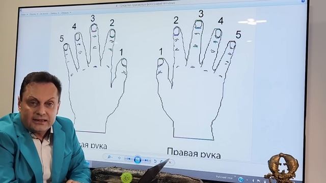 гороскоп на пальцах смотреть онлайн