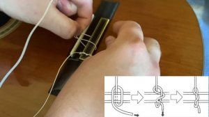 ЗАМЕНА СТРУН НА КЛАССИЧЕСКОЙ ГИТАРЕ