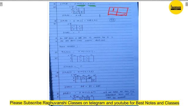 Class 07 | Digital Electronics | K-Map Minimization Technique | BSNL JTO LICE Classes | BSNL JTO смотреть онлайн