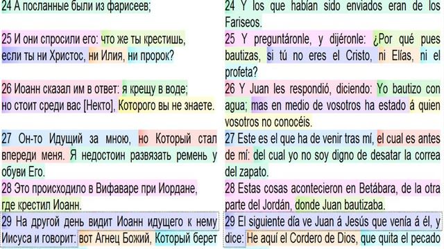 Aprender Ruso Con Biblia - Русский язык по Библии. Евангелие от Иоанна. Глава 1 (RUSSIAN-ESPAÑOL)