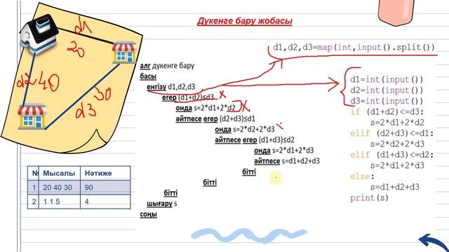 lV тоқсан Информатика 8 сынып Алгоритмді программалау смотреть онлайн