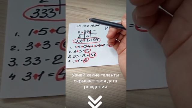 Какие таланты скрывает твоя дата рождения. смотреть онлайн