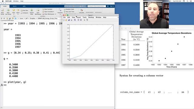 How to create column vectors in MATLAB смотреть онлайн